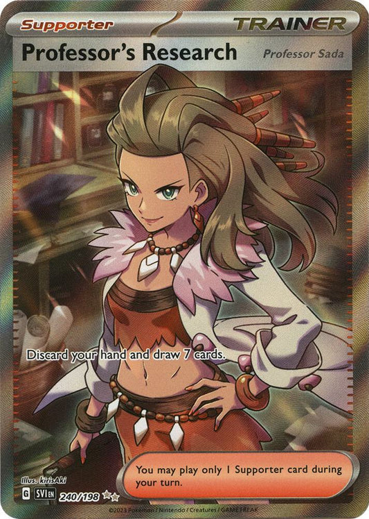 Professor's Research: Professor Sada 240 - NM